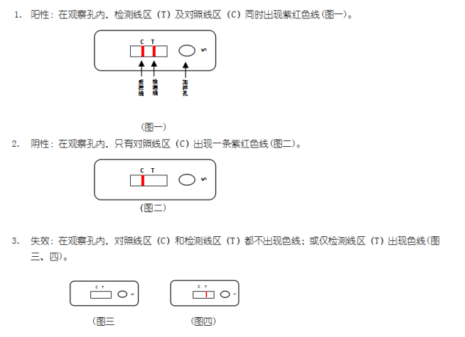 豬傳染性胃腸炎抗原膠體金快速檢測卡